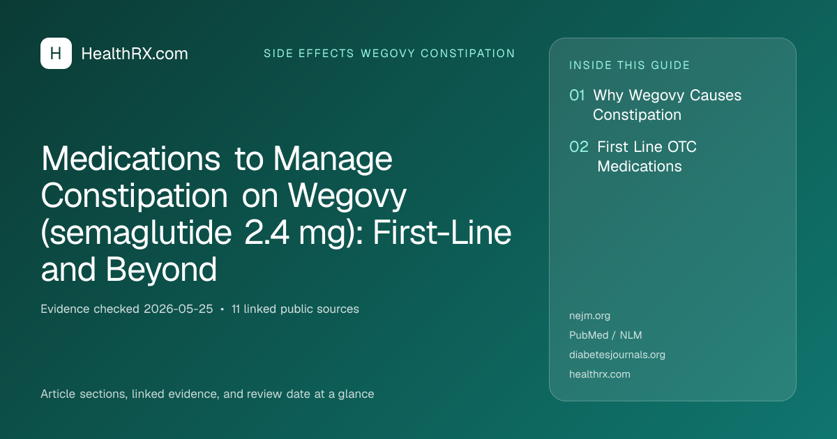 Evidence overview for Medications to Manage Constipation on Wegovy (semaglutide 2.4 mg): First-Line and Beyond