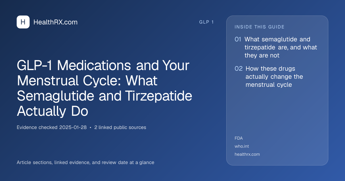 Evidence overview for GLP-1 Medications and Your Menstrual Cycle: What Semaglutide and Tirzepatide Actually Do