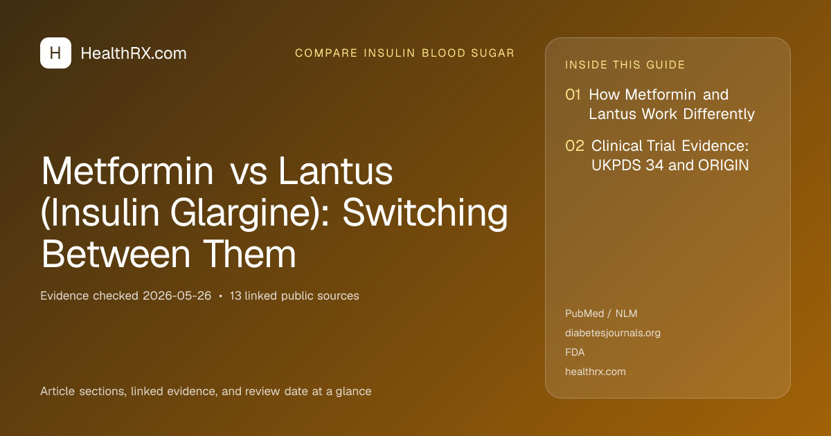 Evidence overview for compare insulin blood sugar: Metformin vs Lantus (Insulin Glargine): Switching Between Them