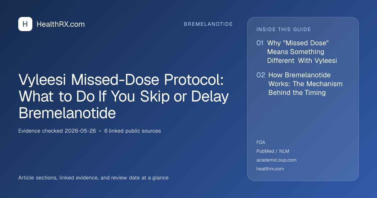 Evidence overview for bremelanotide: Vyleesi Missed-Dose Protocol: What to Do If You Skip or Delay Bremelanotide