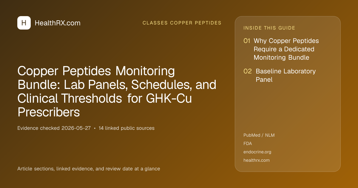 Evidence overview for Copper Peptides Monitoring Bundle: Lab Panels, Schedules, and Clinical Thresholds for GHK-Cu Prescribers