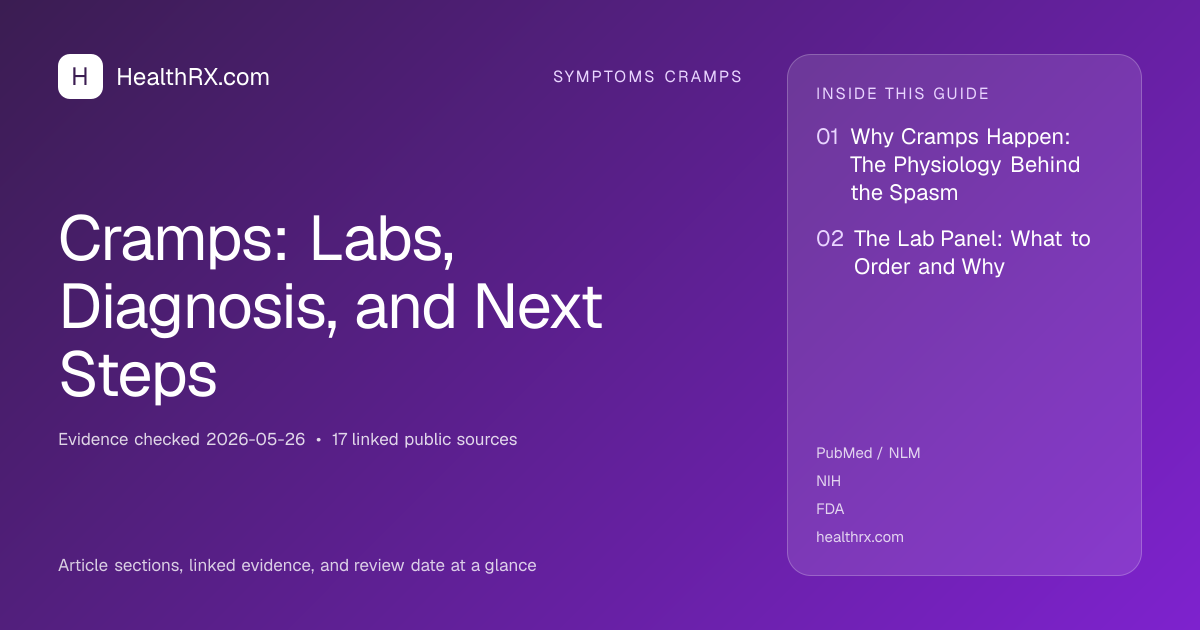 Evidence overview for Cramps: Labs, Diagnosis, and Next Steps