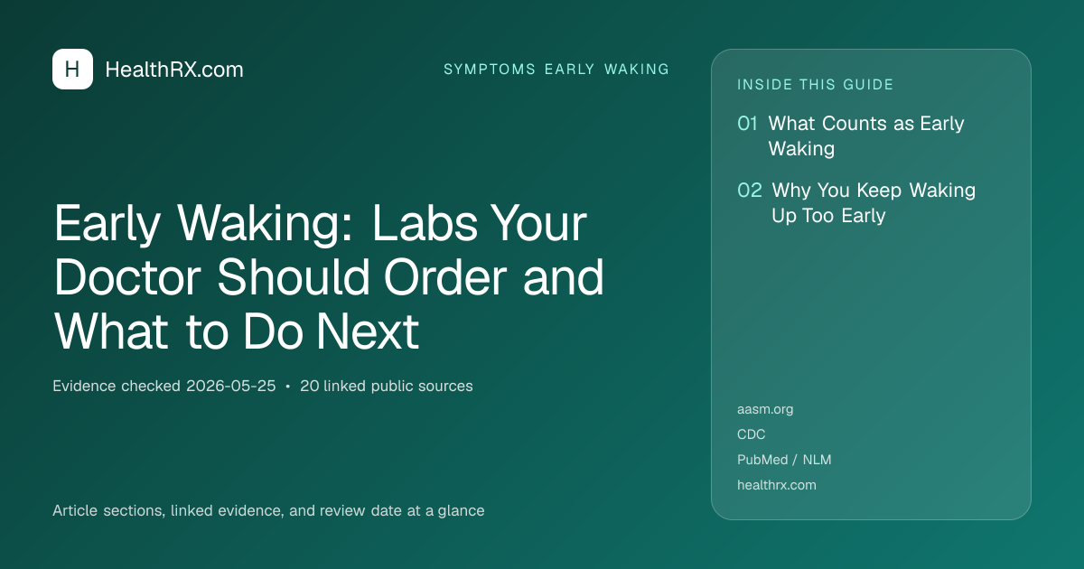 Evidence overview for Early Waking: Labs Your Doctor Should Order and What to Do Next