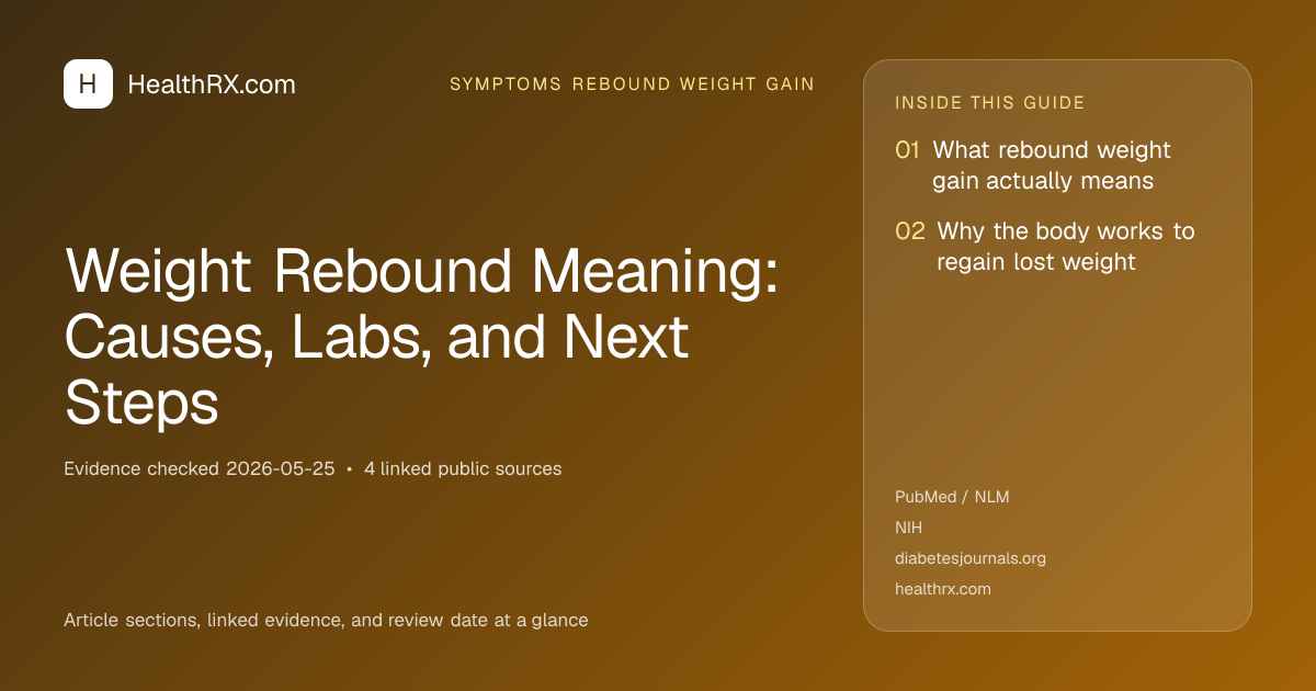 Evidence overview for Weight Rebound Meaning: Causes, Labs, and Next Steps