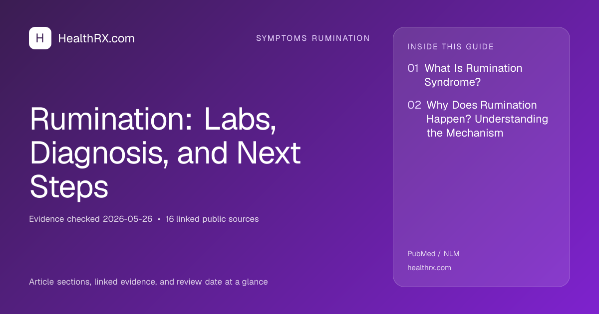 Evidence overview for Rumination: Labs, Diagnosis, and Next Steps