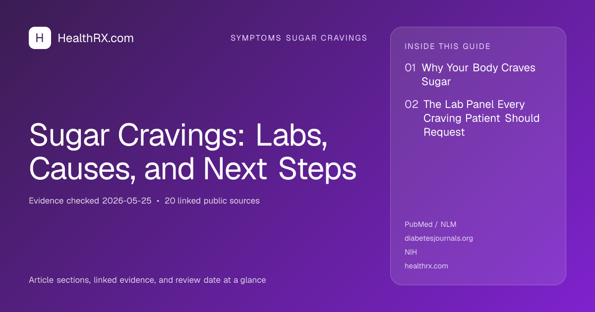 Evidence overview for Sugar Cravings: Labs, Causes, and Next Steps