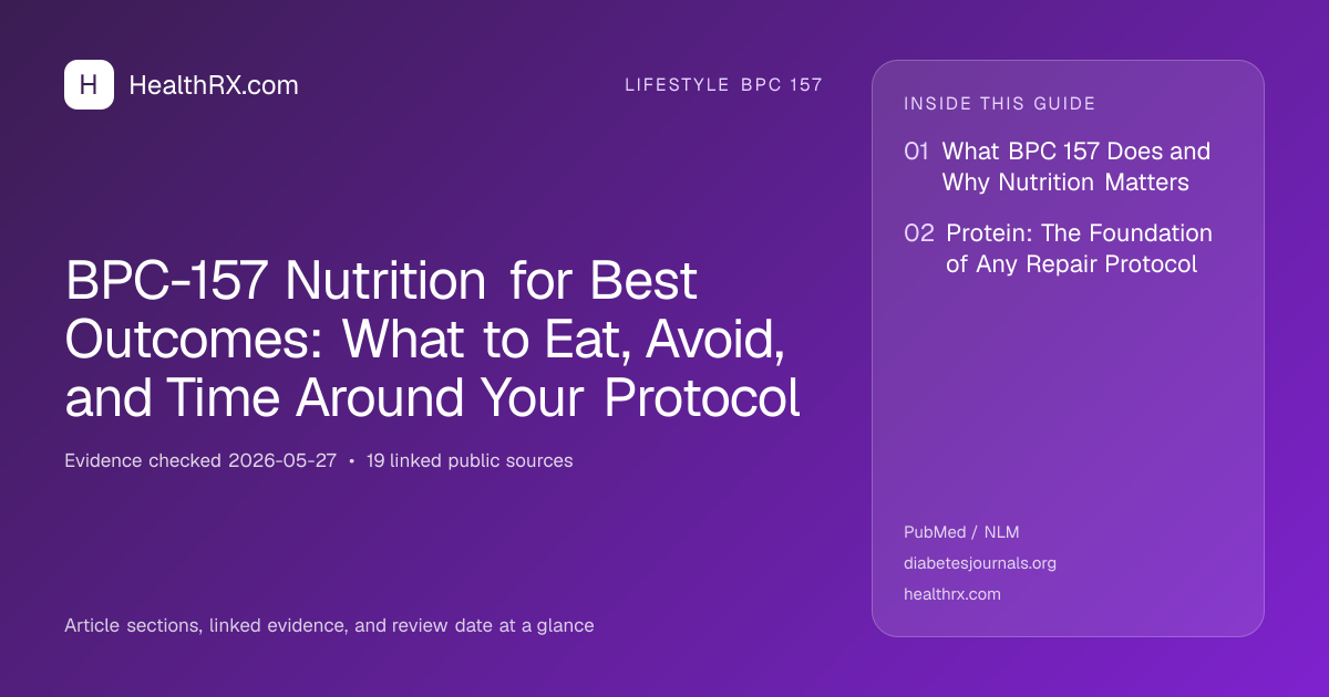 Evidence overview for BPC-157 Nutrition for Best Outcomes: What to Eat, Avoid, and Time Around Your Protocol