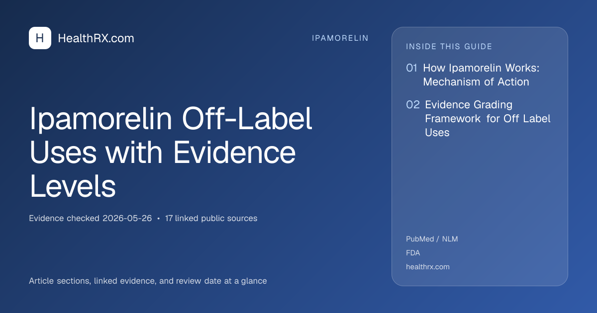 Evidence overview for Ipamorelin Off-Label Uses with Evidence Levels