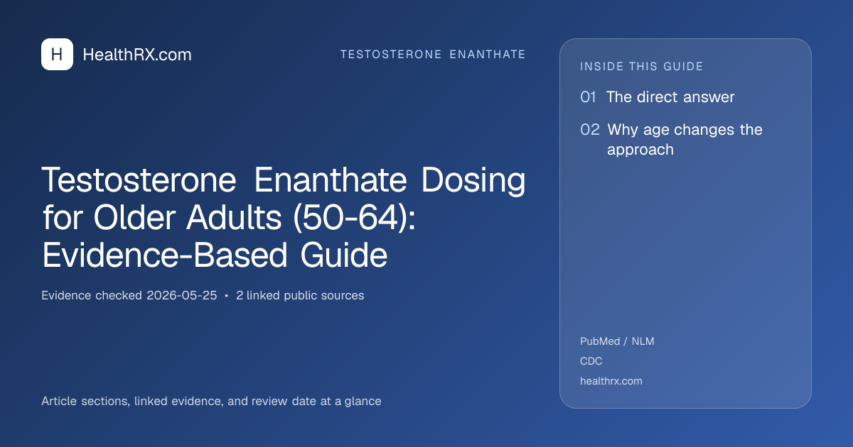 Evidence overview for Testosterone Enanthate Dosing for Older Adults (50-64): Evidence-Based Guide
