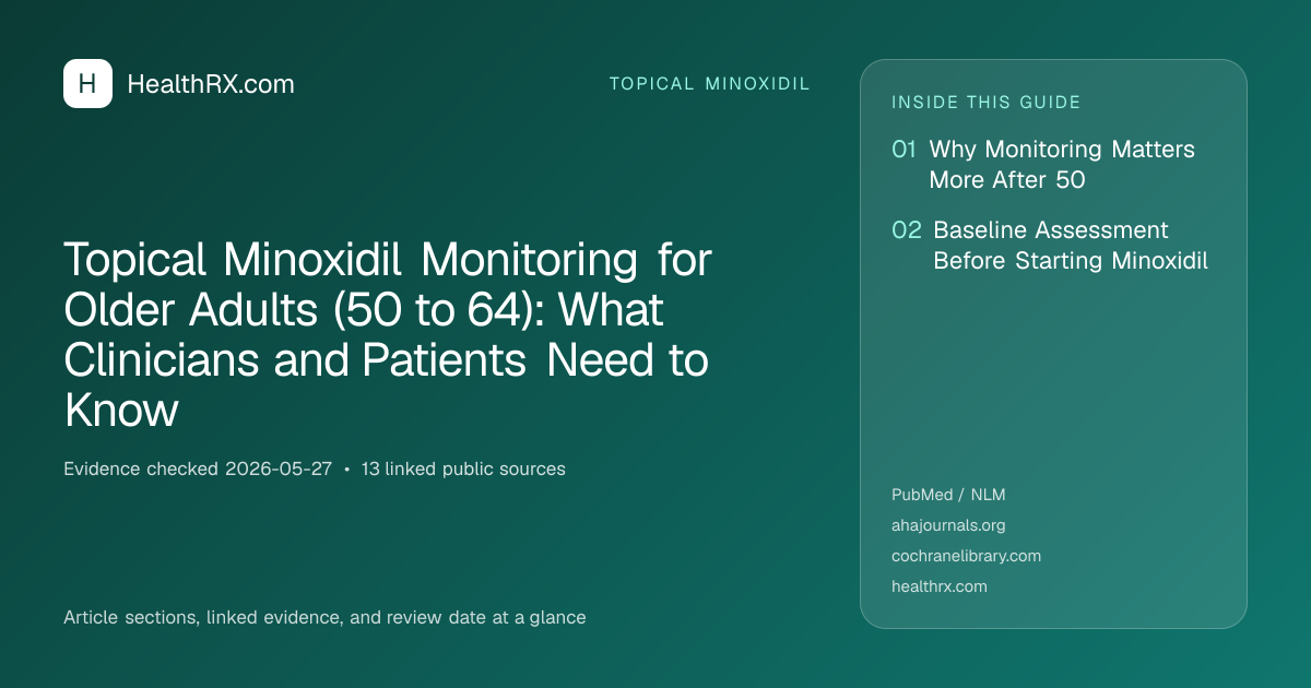 Evidence overview for Topical Minoxidil Monitoring for Older Adults (50 to 64): What Clinicians and Patients Need to Know