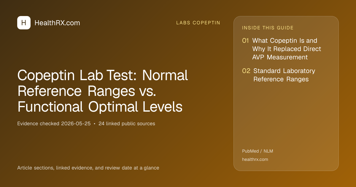 Evidence overview for Copeptin Lab Test: Normal Reference Ranges vs. Functional Optimal Levels