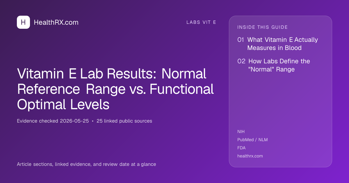 Evidence overview for Vitamin E Lab Results: Normal Reference Range vs. Functional Optimal Levels