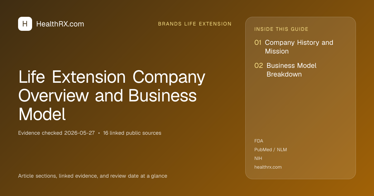 Evidence overview for Life Extension Company Overview and Business Model