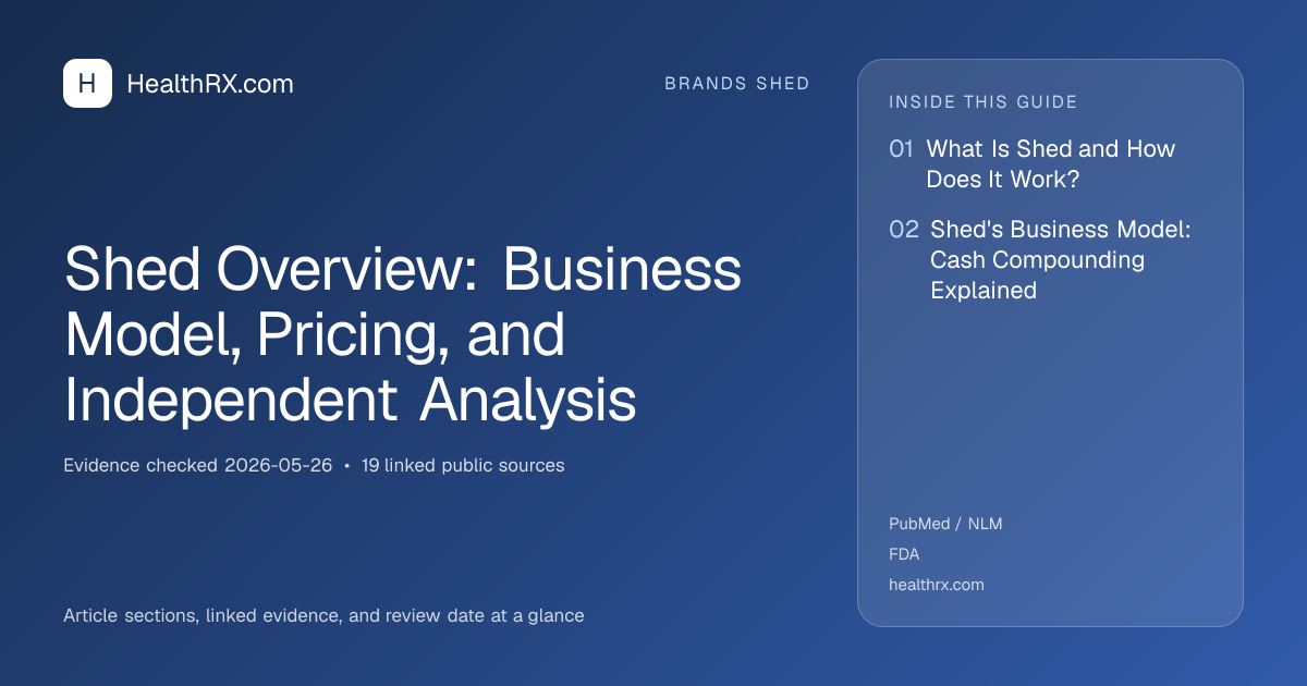 Evidence overview for Shed Overview: Business Model, Pricing, and Independent Analysis