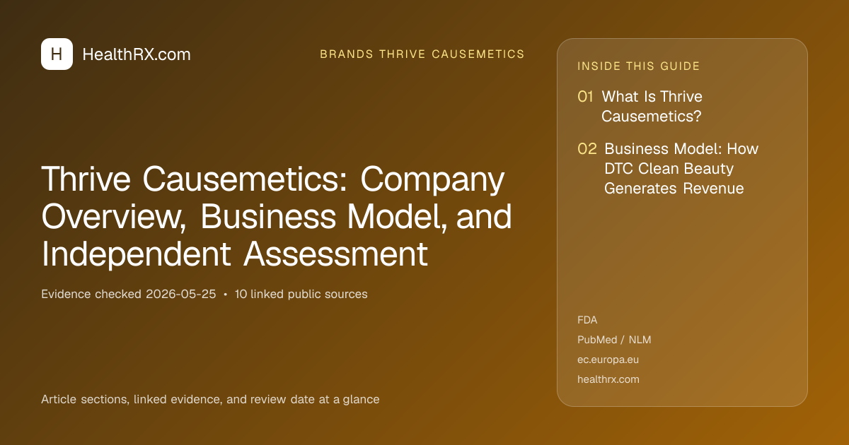 Evidence overview for brands thrive causemetics: Thrive Causemetics: Company Overview, Business Model, and Independent Assessment