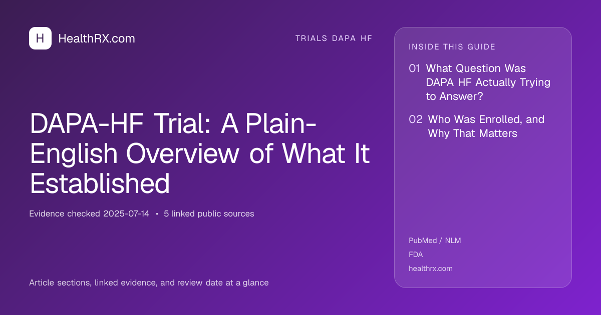Evidence overview for trials dapa hf: DAPA-HF Trial: A Plain-English Overview of What It Established