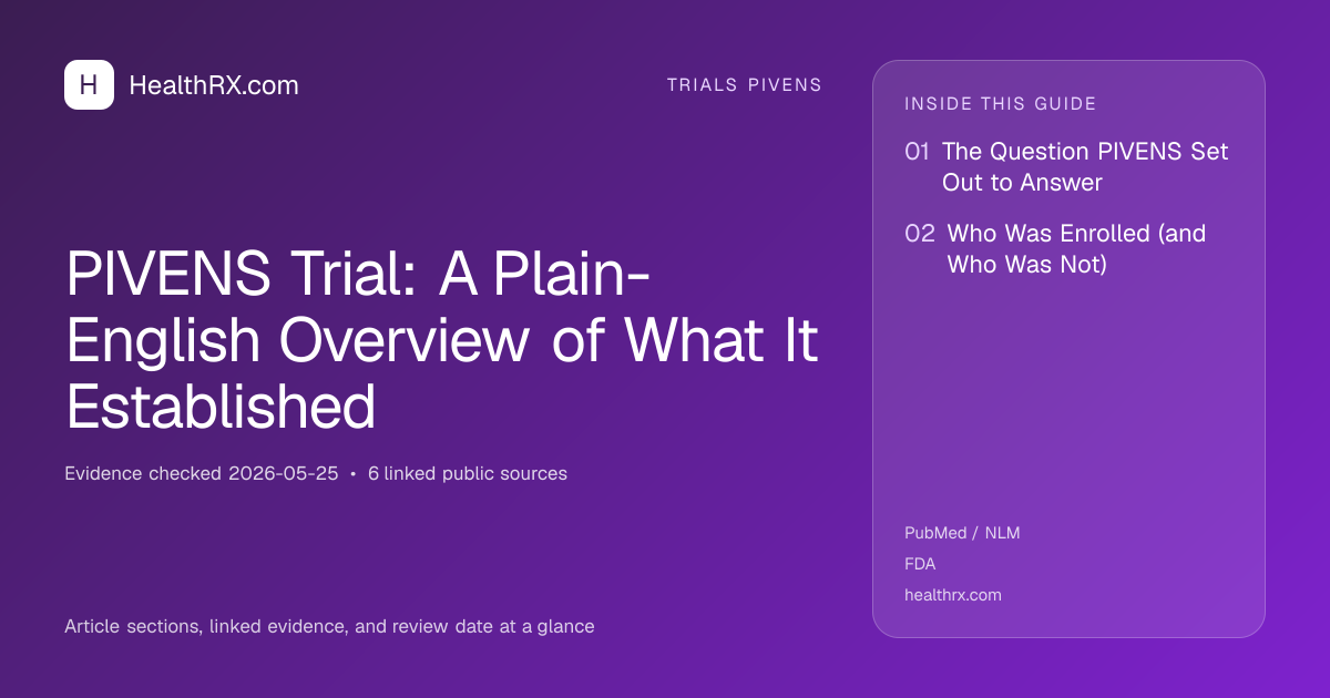 Evidence overview for PIVENS Trial: A Plain-English Overview of What It Established