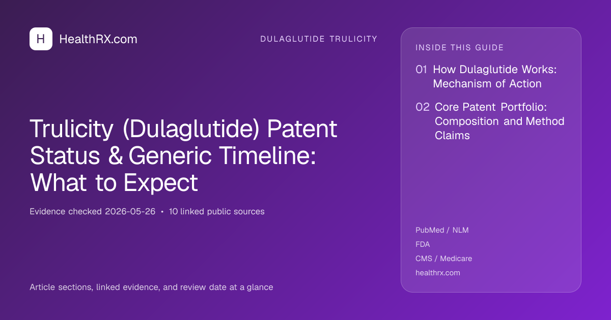 Evidence overview for Trulicity (Dulaglutide) Patent Status & Generic Timeline: What to Expect