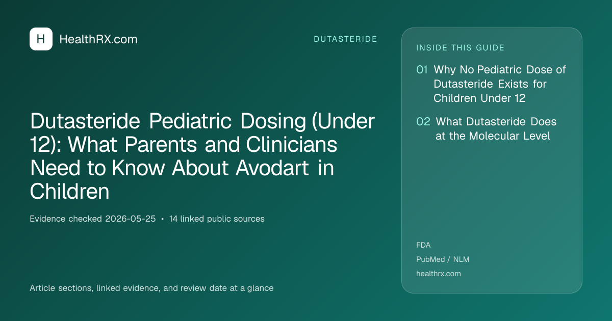 Evidence overview for Dutasteride Pediatric Dosing (Under 12): What Parents and Clinicians Need to Know About Avodart in Children