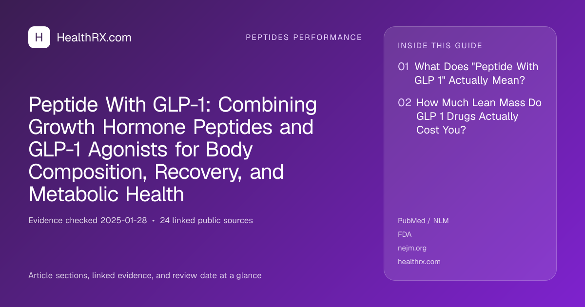 Evidence overview for Peptide With GLP-1: Combining Growth Hormone Peptides and GLP-1 Agonists for Body Composition, Recovery, and Metabolic Health