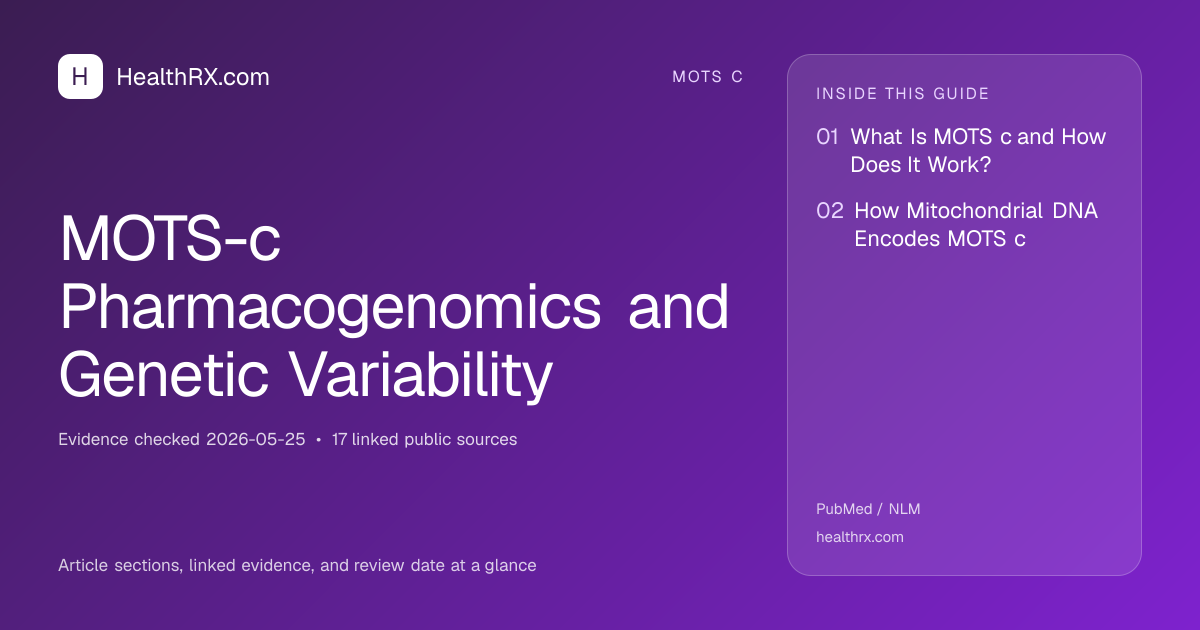 Evidence overview for MOTS-c Pharmacogenomics and Genetic Variability