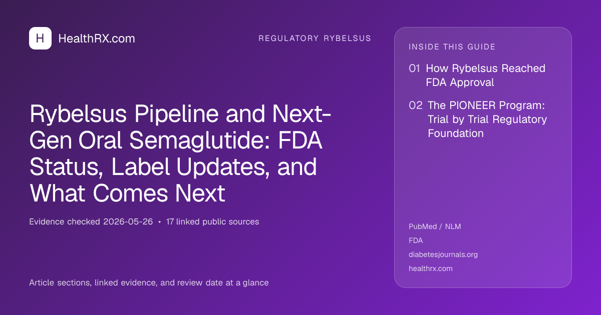 Evidence overview for Rybelsus Pipeline and Next-Gen Oral Semaglutide: FDA Status, Label Updates, and What Comes Next