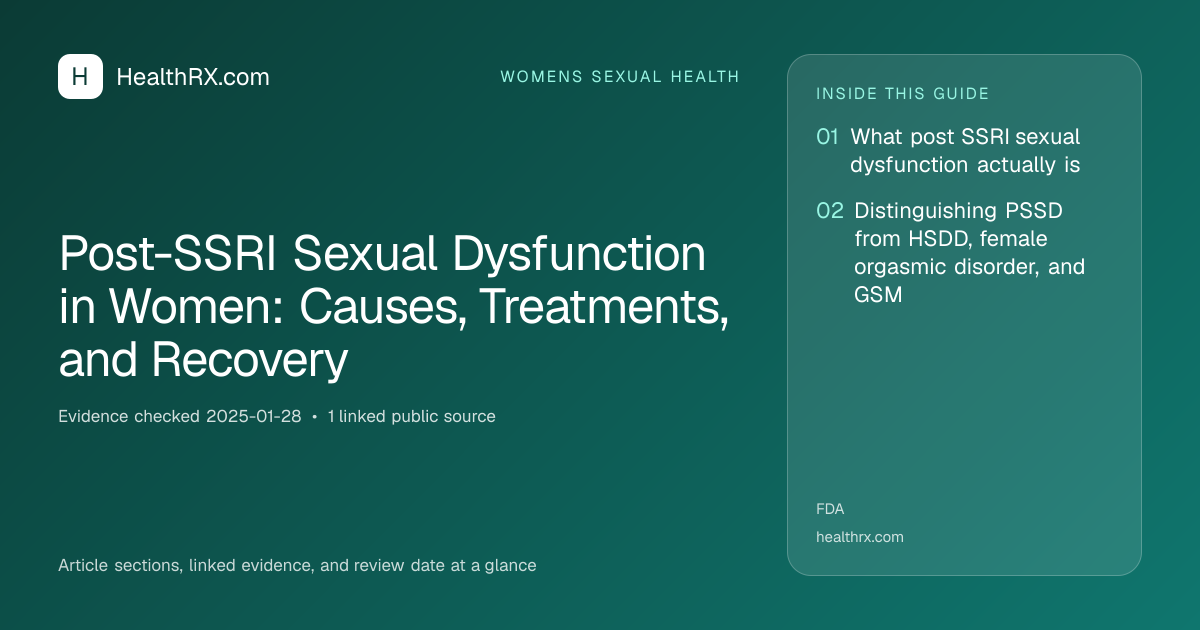Evidence overview for Post-SSRI Sexual Dysfunction in Women: Causes, Treatments, and Recovery