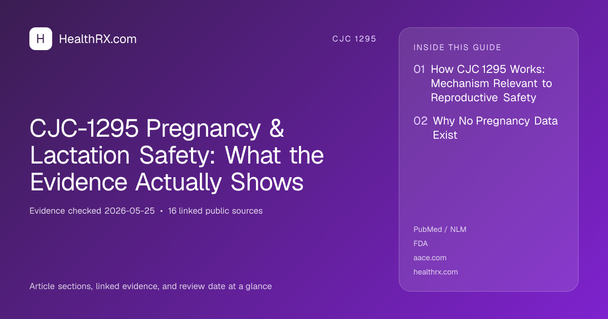 Evidence overview for CJC-1295 Pregnancy & Lactation Safety: What the Evidence Actually Shows