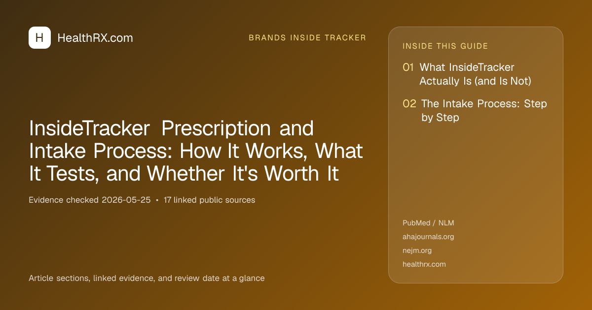 Evidence overview for InsideTracker Prescription and Intake Process: How It Works, What It Tests, and Whether It's Worth It