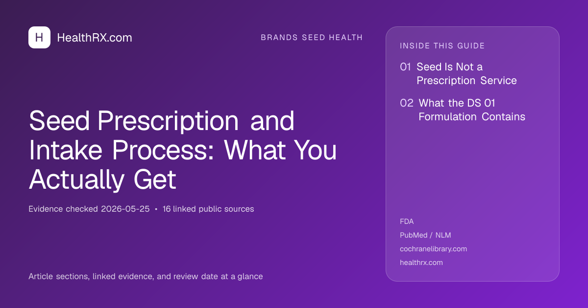 Evidence overview for brands seed health: Seed Prescription and Intake Process: What You Actually Get