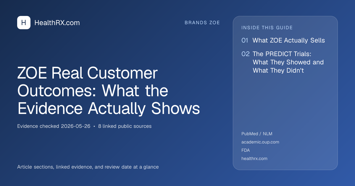 Evidence overview for ZOE Real Customer Outcomes: What the Evidence Actually Shows