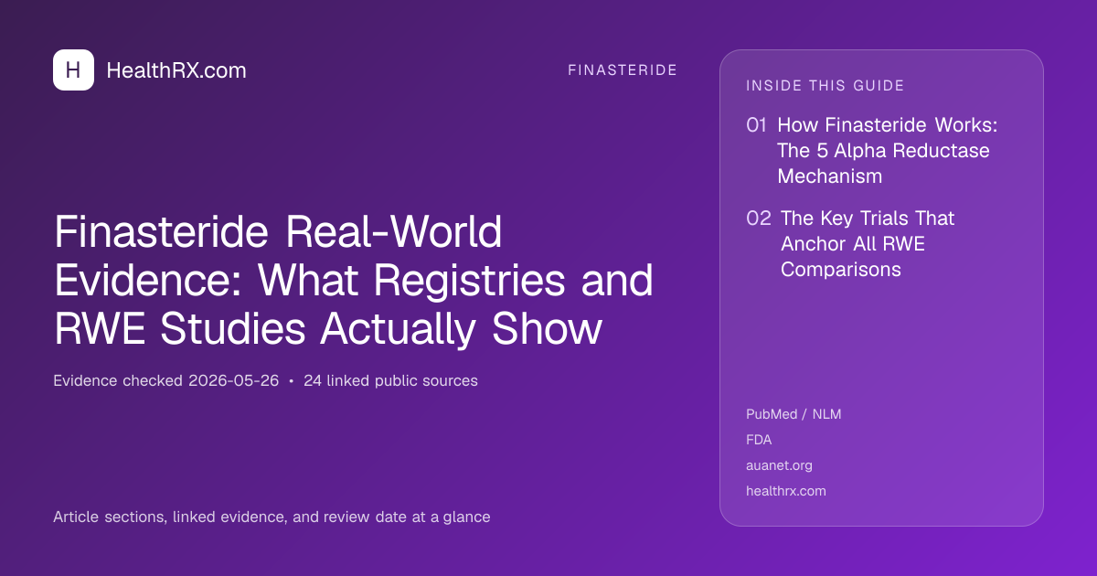 Evidence overview for finasteride: Finasteride Real-World Evidence: What Registries and RWE Studies Actually Show