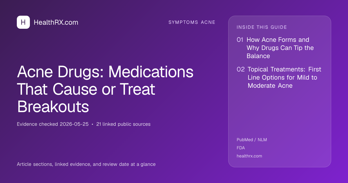 Evidence overview for symptoms acne: Acne Drugs: Medications That Cause or Treat Breakouts