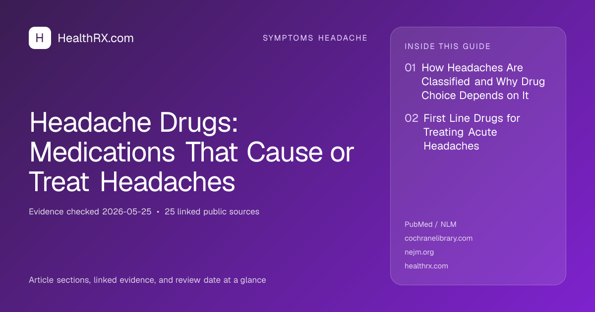 Evidence overview for symptoms headache: Headache Drugs: Medications That Cause or Treat Headaches