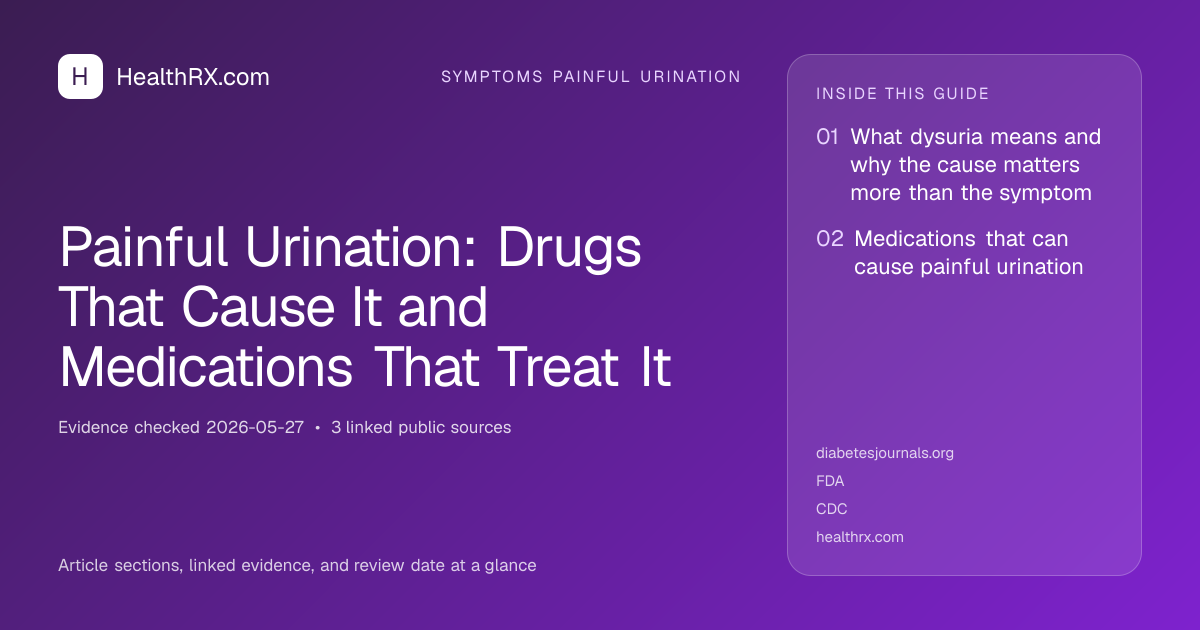 Evidence overview for symptoms painful urination: Painful Urination: Drugs That Cause It and Medications That Treat It