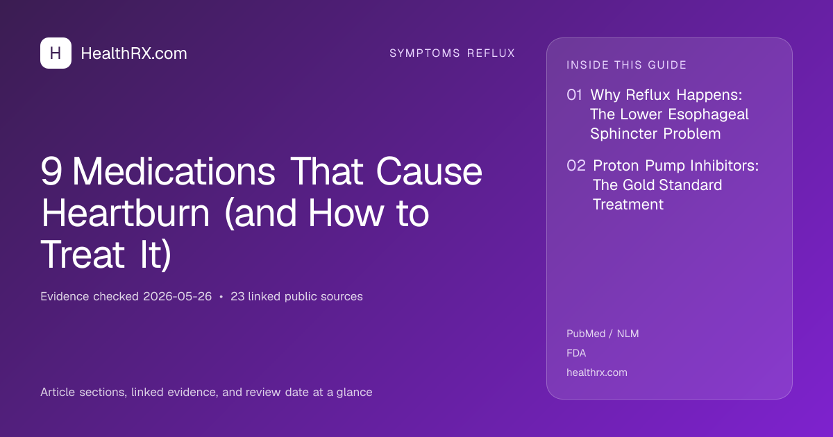 Evidence overview for symptoms reflux: 9 Medications That Cause Heartburn (and How to Treat It)
