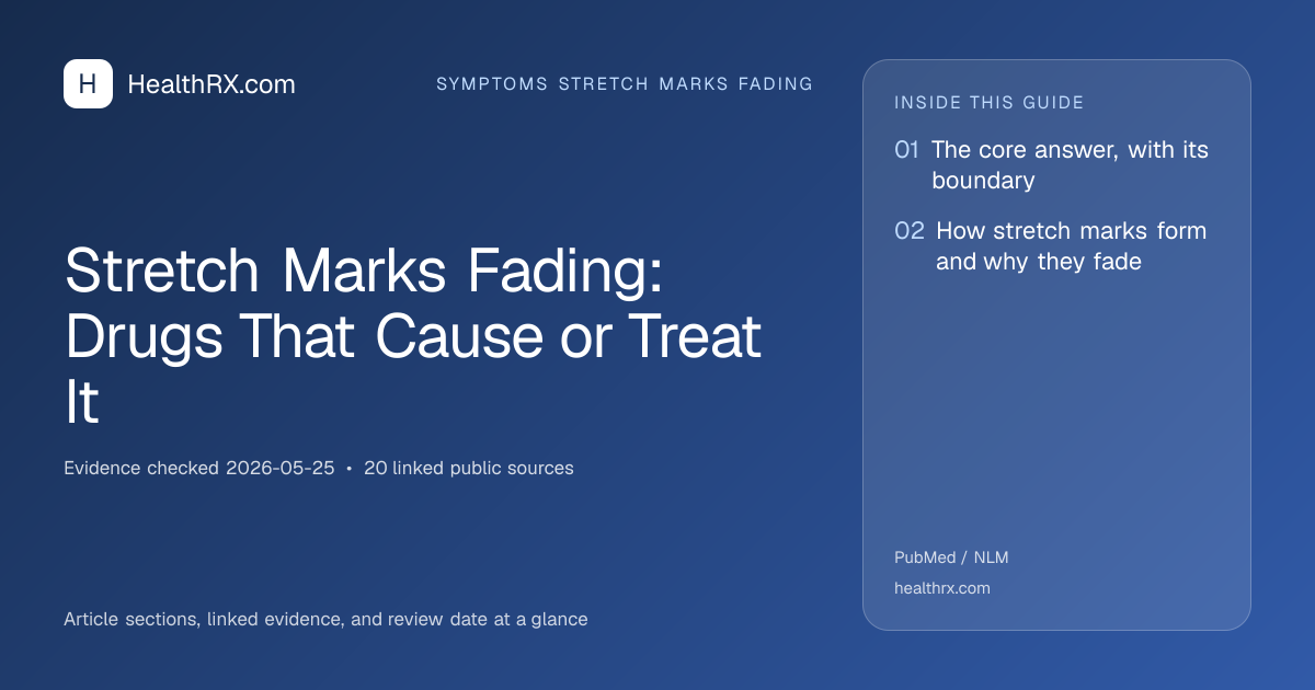 Evidence overview for Stretch Marks Fading: Drugs That Cause or Treat It