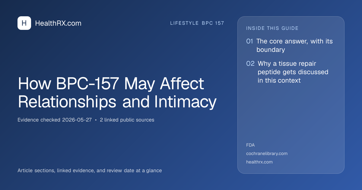 Evidence overview for How BPC-157 May Affect Relationships and Intimacy