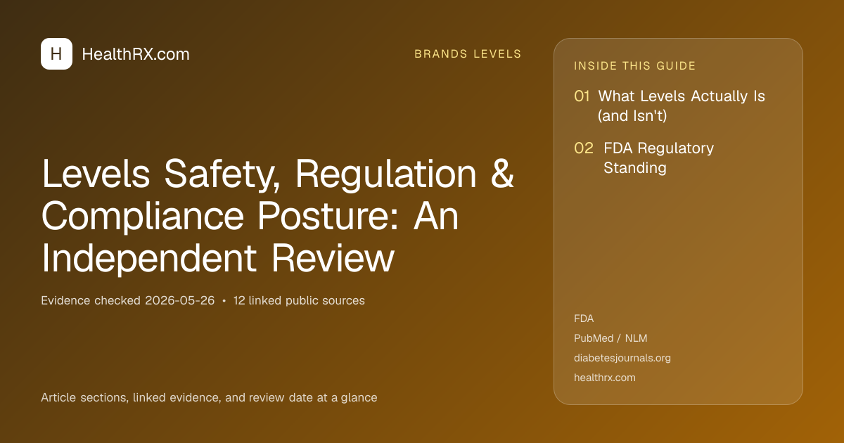 Evidence overview for Levels Safety, Regulation & Compliance Posture: An Independent Review