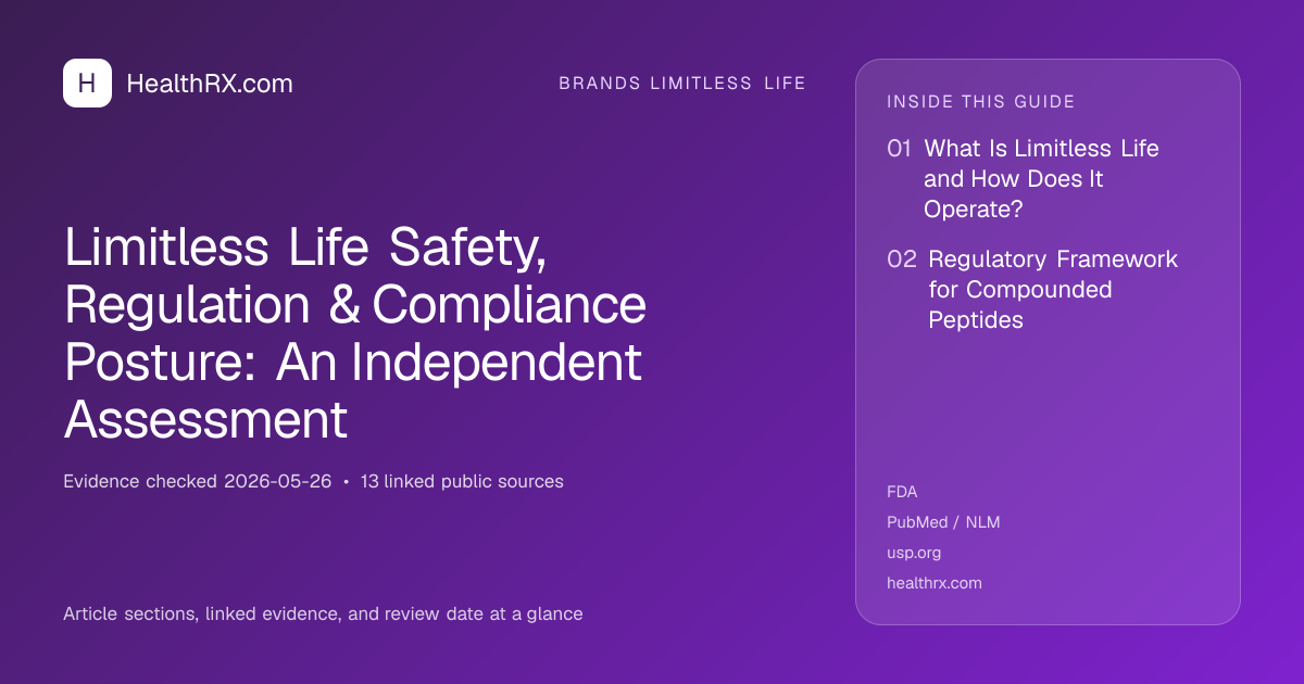 Evidence overview for Limitless Life Safety, Regulation & Compliance Posture: An Independent Assessment