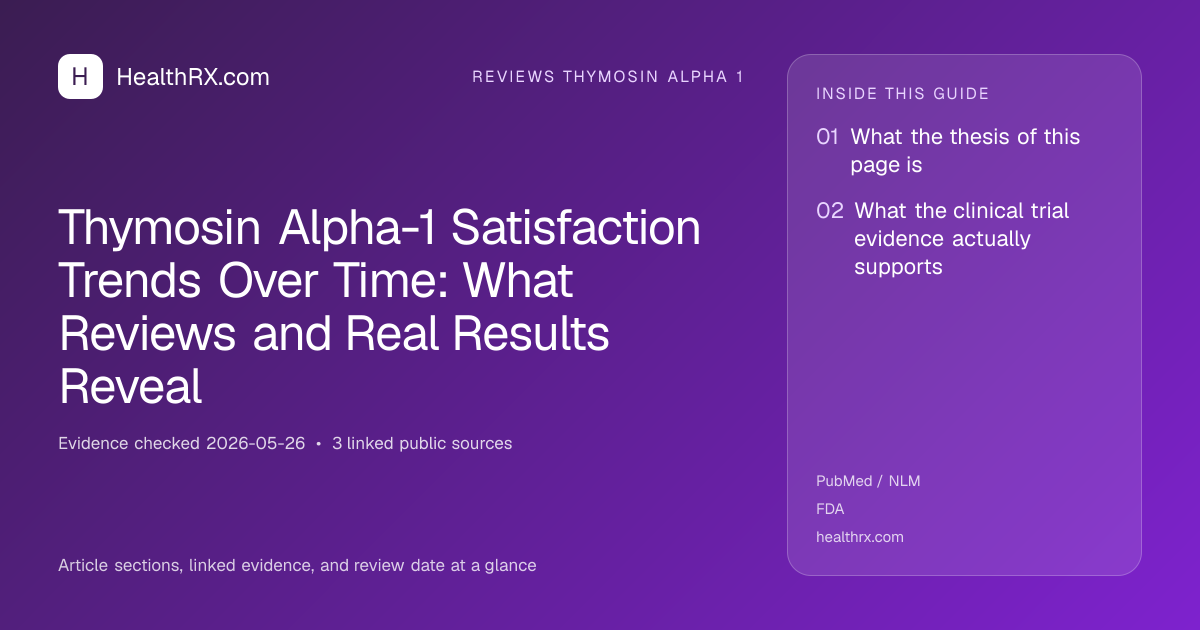 Evidence overview for reviews thymosin alpha 1: Thymosin Alpha-1 Satisfaction Trends Over Time: What Reviews and Real Results Reveal