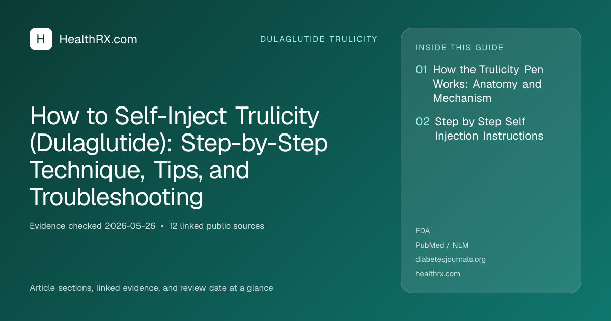Evidence overview for dulaglutide trulicity: How to Self-Inject Trulicity (Dulaglutide): Step-by-Step Technique, Tips, and Troubleshooting