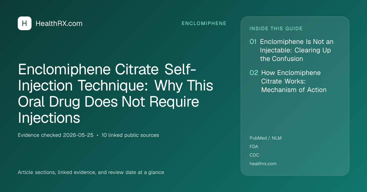 Evidence overview for Enclomiphene Citrate Self-Injection Technique: Why This Oral Drug Does Not Require Injections
