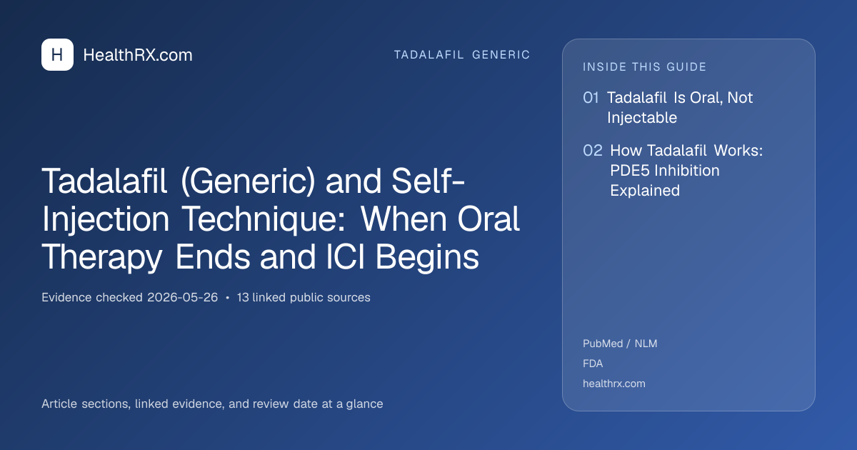 Evidence overview for tadalafil generic: Tadalafil (Generic) and Self-Injection Technique: When Oral Therapy Ends and ICI Begins