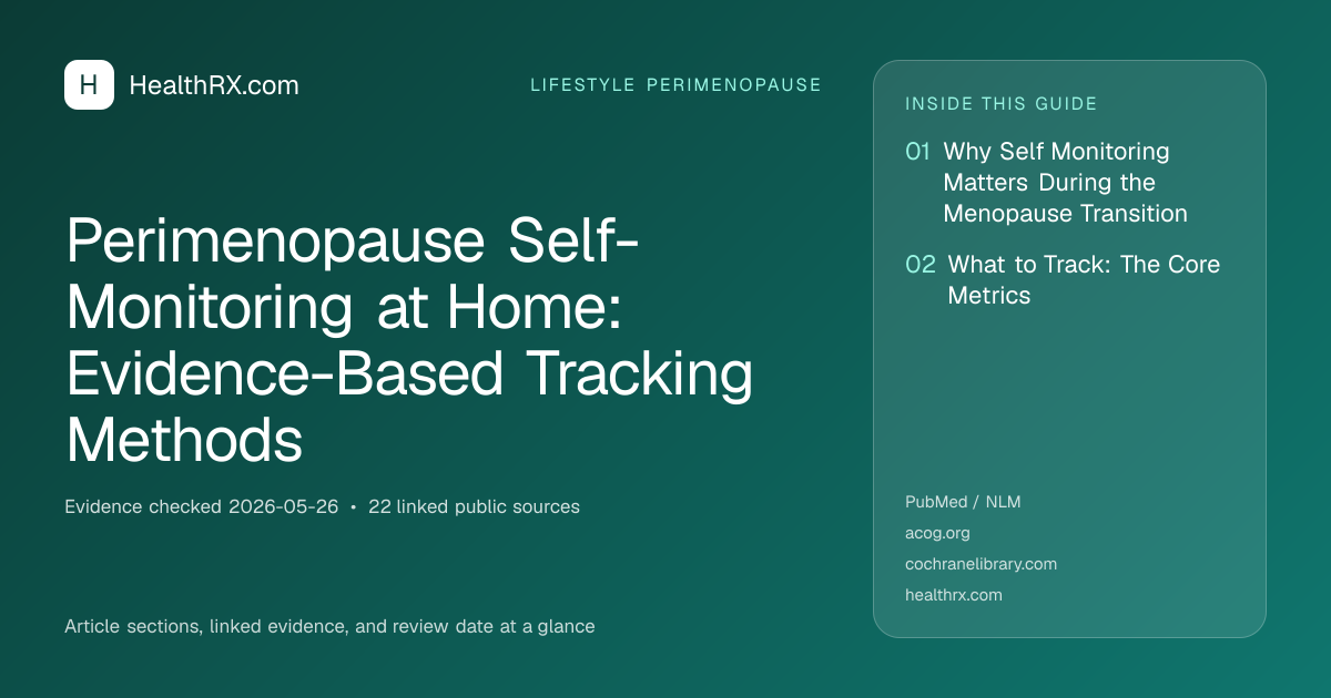 Evidence overview for Perimenopause Self-Monitoring at Home: Evidence-Based Tracking Methods