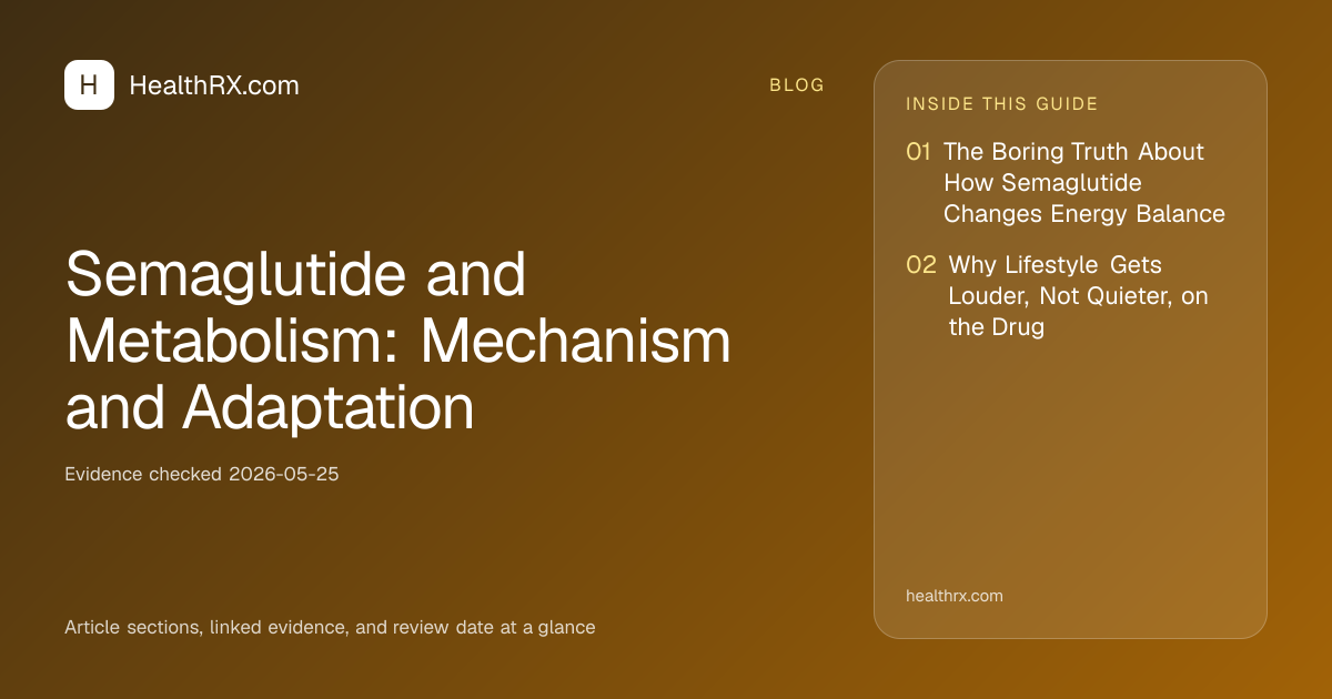 Evidence overview for Semaglutide and Metabolism: Mechanism and Adaptation