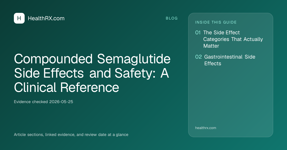 Evidence overview for Compounded Semaglutide Side Effects and Safety: A Clinical Reference