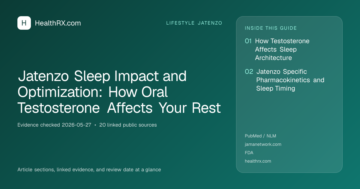 Evidence overview for Jatenzo Sleep Impact and Optimization: How Oral Testosterone Affects Your Rest