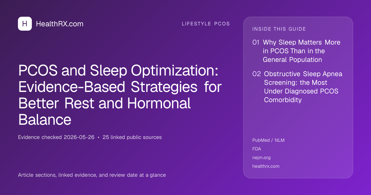 Evidence overview for lifestyle pcos: PCOS and Sleep Optimization: Evidence-Based Strategies for Better Rest and Hormonal Balance
