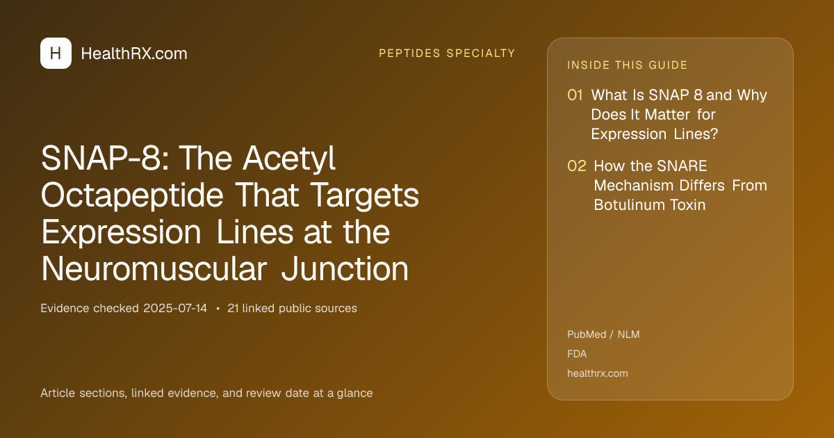 Evidence overview for SNAP-8: The Acetyl Octapeptide That Targets Expression Lines at the Neuromuscular Junction